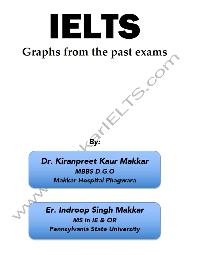 Makkar IELTS Graphs from past exams pdf free download