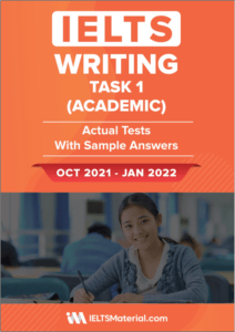 IELTS Writing Task 1 Actual Tests Oct 2021 - Jan 2022